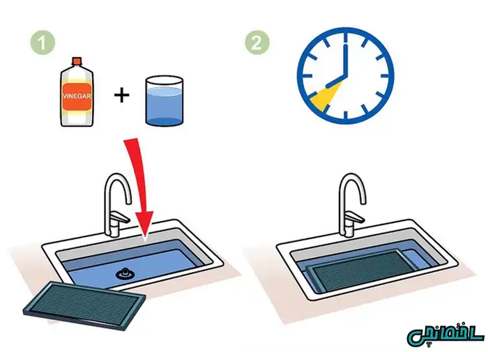 تمیز کردن فیلتر سیستم تهویه هوا با استفاده از آب