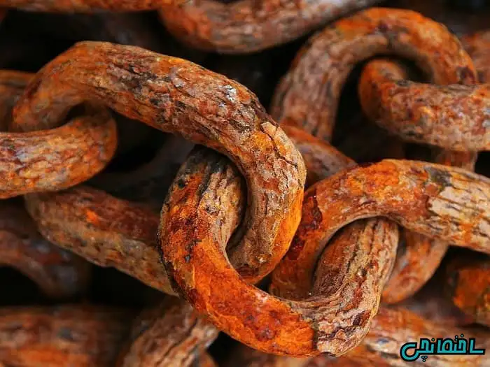 آهن آهن