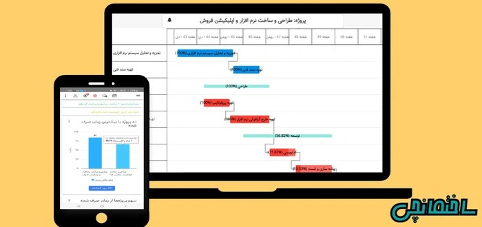 عکس نرم افزارهای برتر در مدیریت پروژه کارآمد